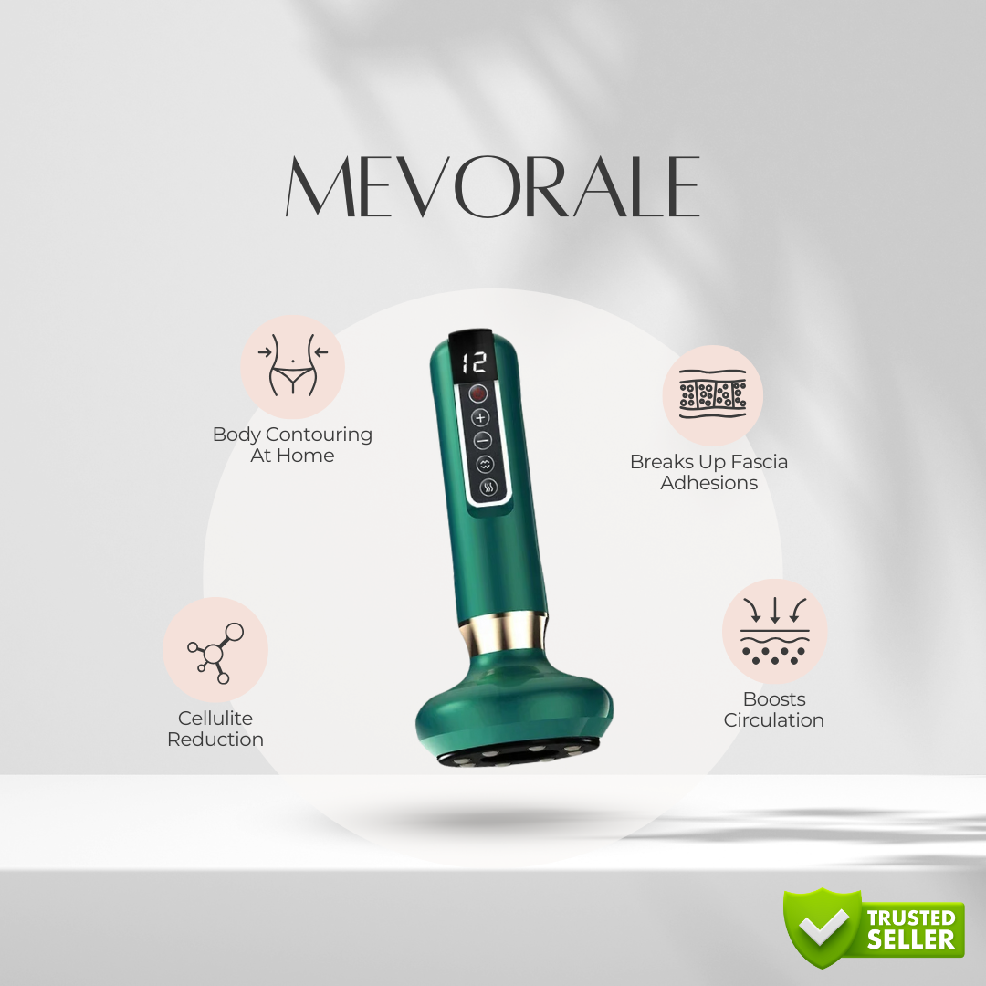 Mevorale™ - CelluWand