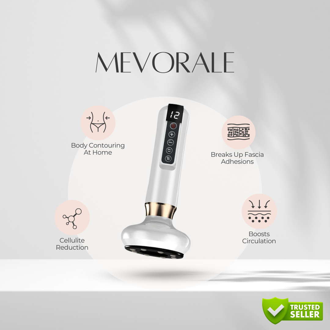 Mevorale™ - CelluWand